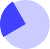 enhanced